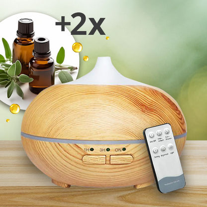 ARIASANA® - GAISA ATSVAIDZINĀTĀJS