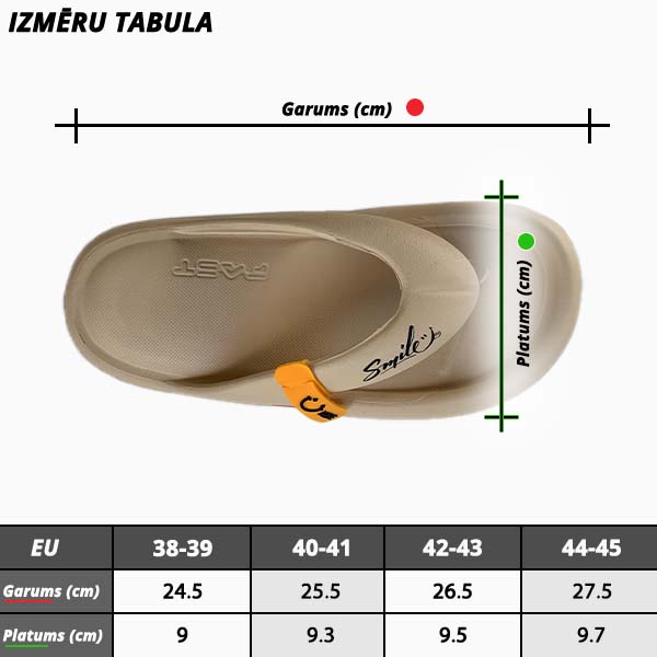 COASTSOLE - VĪRIEŠU ČĪBAS