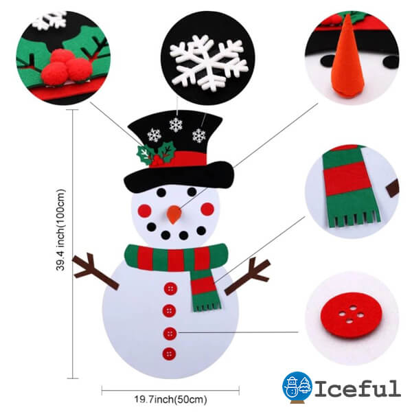 IZVEIDO PATS (DIY): ICEFUL™ EGLE VAI SNIEGAVĪRS